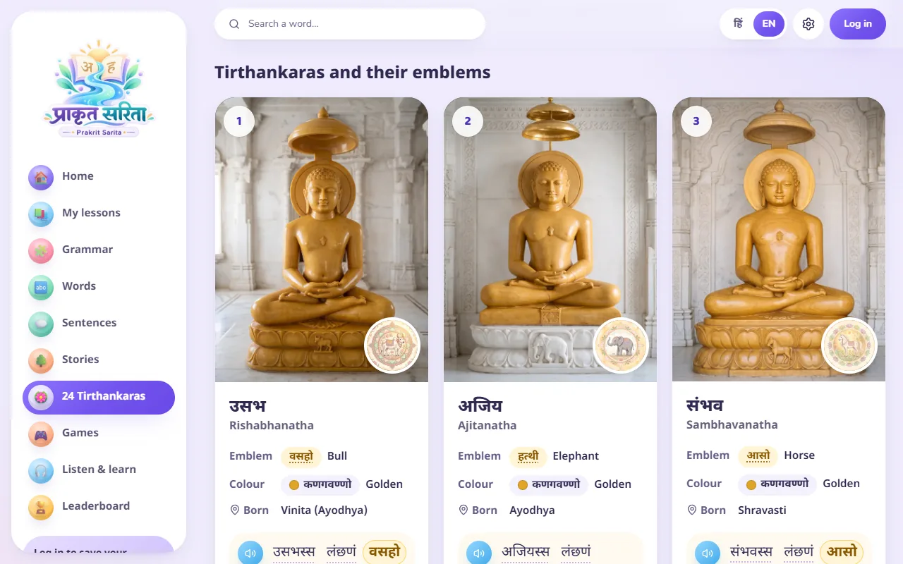 The 24 Tirthankaras